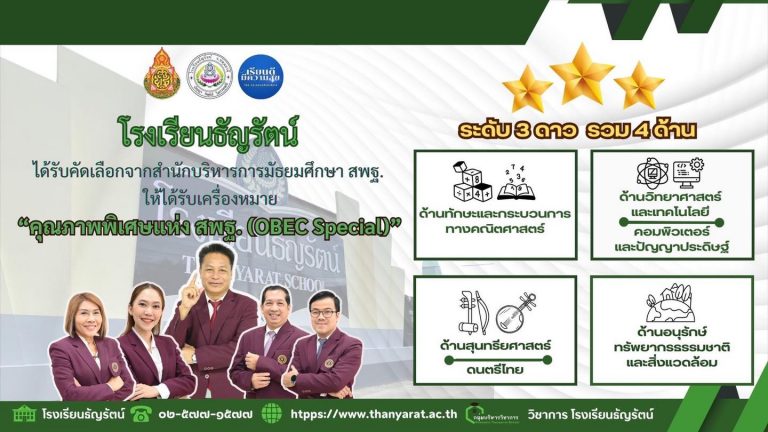 โรงเรียนธัญรัตน์ ได้รับรางวัล “คุณภาพพิเศษแห่ง สพฐ. (OBEC Special)” ประจำปีการศึกษา 2567